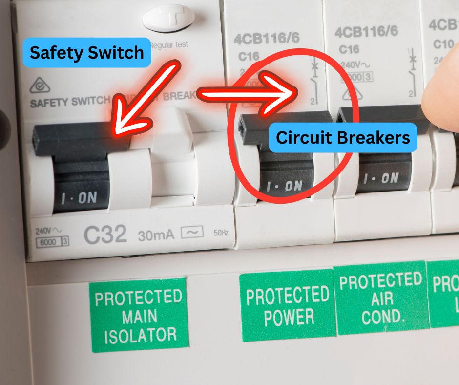 Safety Switches: Key Components for Your Switchboard
